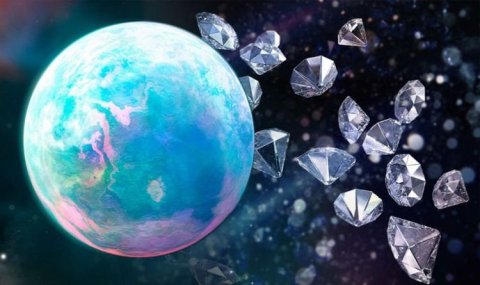 Mi planet ge bodu baeh gai vanee saafu javaahiru!