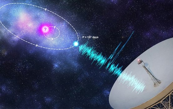 Mi galaxy in goi neyngey radio signal thakeh 