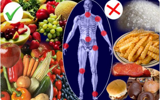 Hulhu thakugai rissaa meehunnah haassa diet eh!