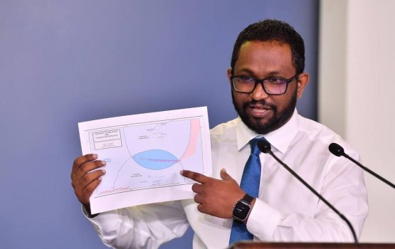 Sarukaaru ge stand mihaaru badhaluvefai othee idhikolhu PPM in beynunvi gothah: Miuvaan