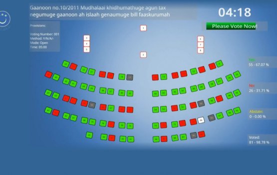 Tax bill faas koh miadhah majlis nimmaalaifi