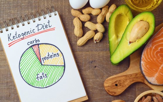 Keto Diet thakakee barudhan lui kuran enme rangalhu gotheh noon!