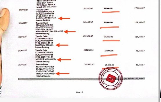 Flat libunu kamah bune athuli faisaa jamaavee 7 account akah