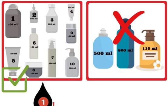 Etherey ge udhuhunthakugai 100 ml ahvure gina dhiyaa ehchihi nugendheyveyne